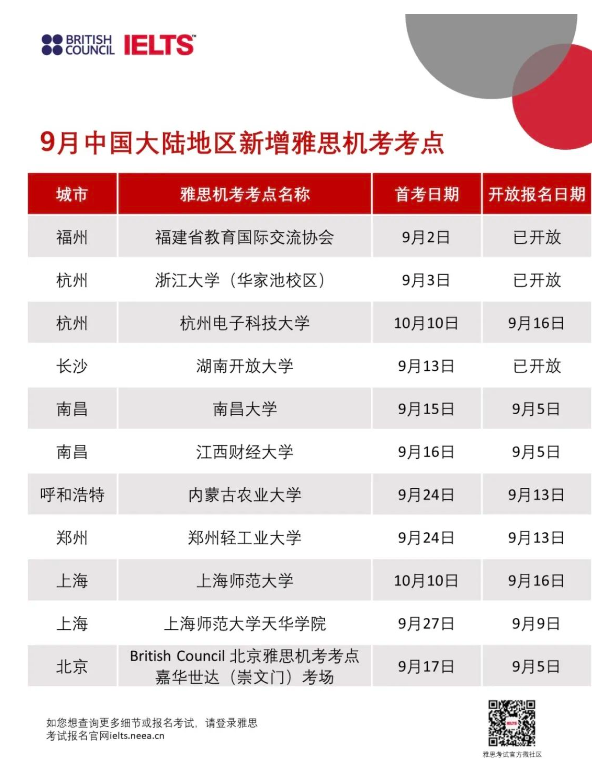 【官宣】雅思機(jī)考新增8城11個(gè)考點(diǎn)