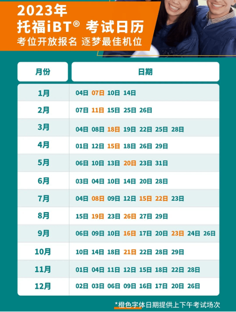 2023年青海2月托?？荚嚂r(shí)間
