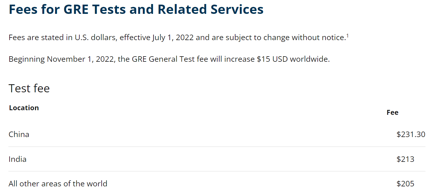 國際gre考試費(fèi)用