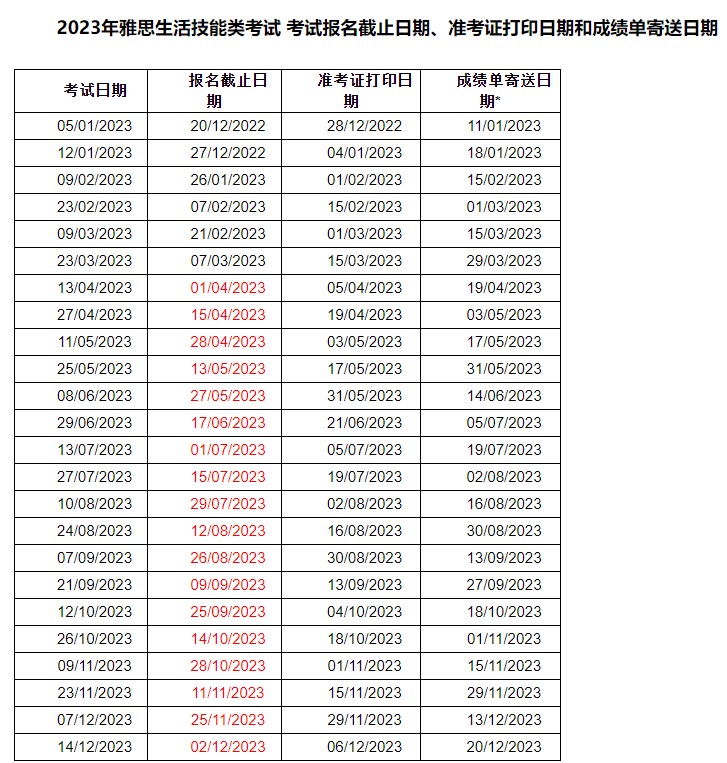 雅思托?；謴?fù)考試了嗎