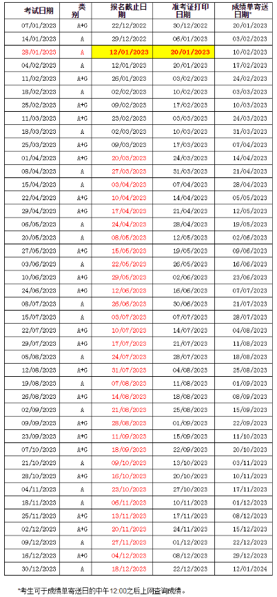 2023年湖南4月雅思考試時(shí)間