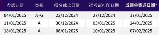 2025年1月雅思考試時(shí)間表，報(bào)名流程及重要提示