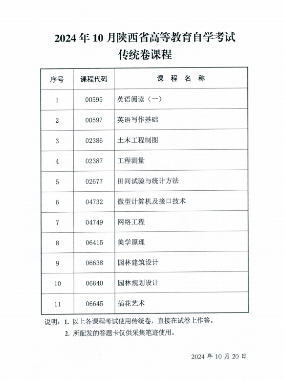 2024年10月陜西省高等教育自學(xué)考試專用答題卡課程、傳統(tǒng)卷課程信息