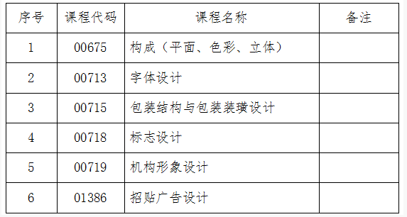 吉林省教育考試院：關(guān)于2024年10月份自學(xué)考試相關(guān)科目作答說明的通知