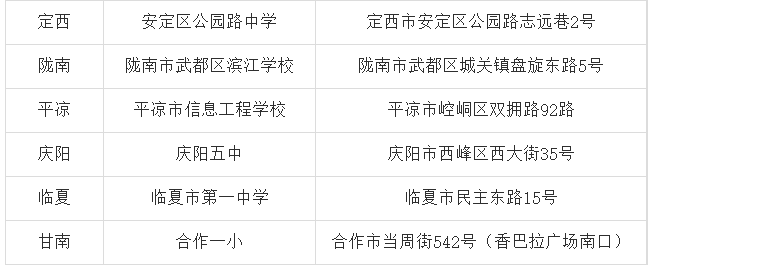 2024年下半年甘肅省高等教育自學(xué)考試溫馨提示