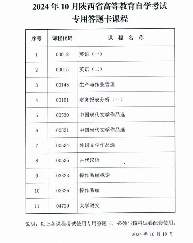 2024年10月陜西省高等教育自學(xué)考試專用答題卡課程、傳統(tǒng)卷課程信息