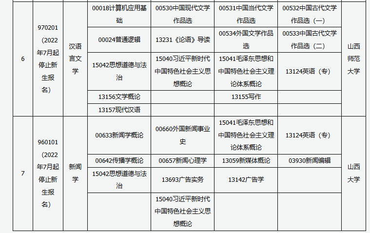 山西省高等教育自學(xué)考試2025年10月考試課程及時間