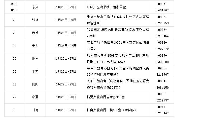 2024年下半年甘肅省高等教育自學(xué)考試面向社會(huì)開(kāi)考專業(yè)畢業(yè)初審公告