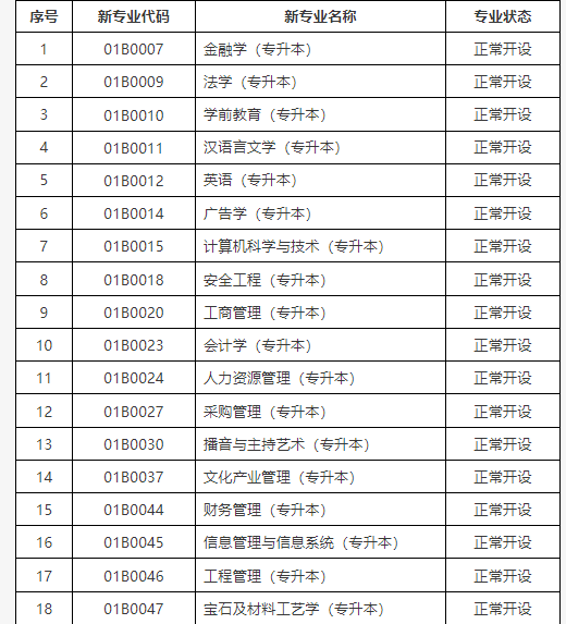 關(guān)于公布北京市高等教育自學(xué)考試2025年考試安排及有關(guān)事項(xiàng)的通知