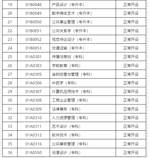 關(guān)于公布北京市高等教育自學(xué)考試2025年考試安排及有關(guān)事項(xiàng)的通知