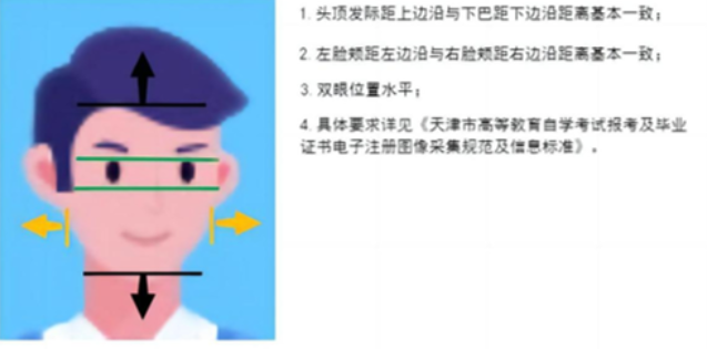2024年上半年天津市高等教育自學(xué)考試畢業(yè)申請通知