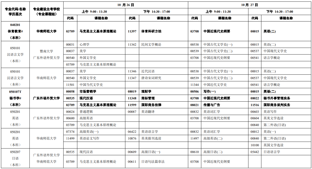 2024年10月廣東自學(xué)考試考試安排