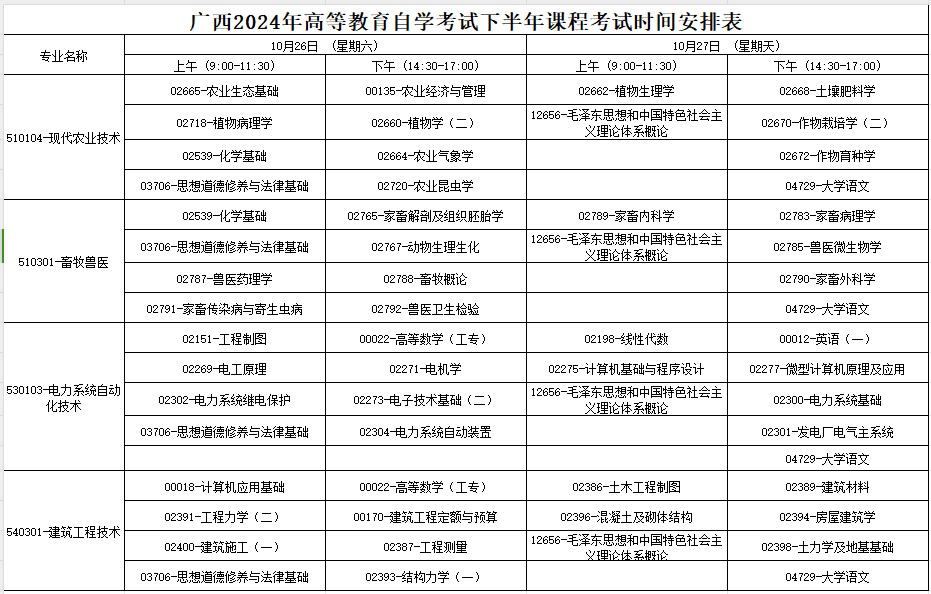 2024年10月廣西自學(xué)考試考試安排