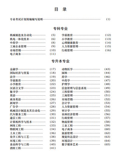 江蘇省高等教育自學考試專業(yè)考試計劃簡編（2024年版）