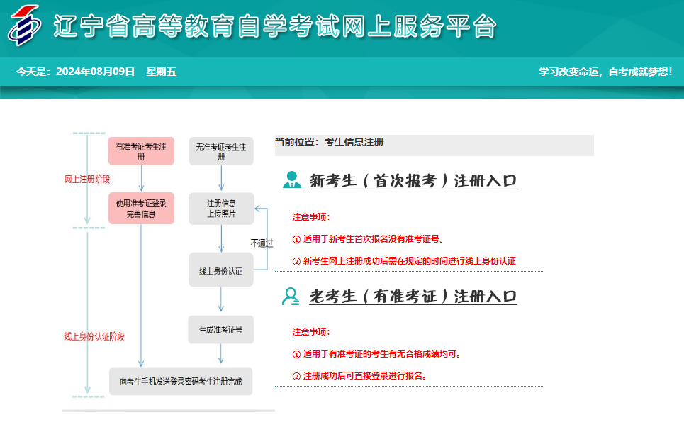 2025年4月遼寧省自考報名官網(wǎng)