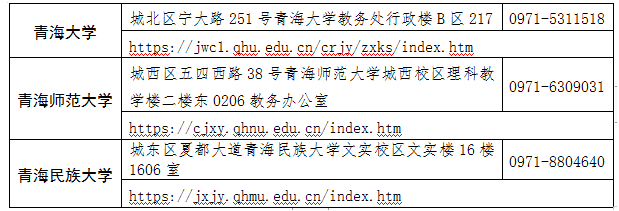 青海省2024年下半年高等教育自學(xué)考試報(bào)名報(bào)考簡章