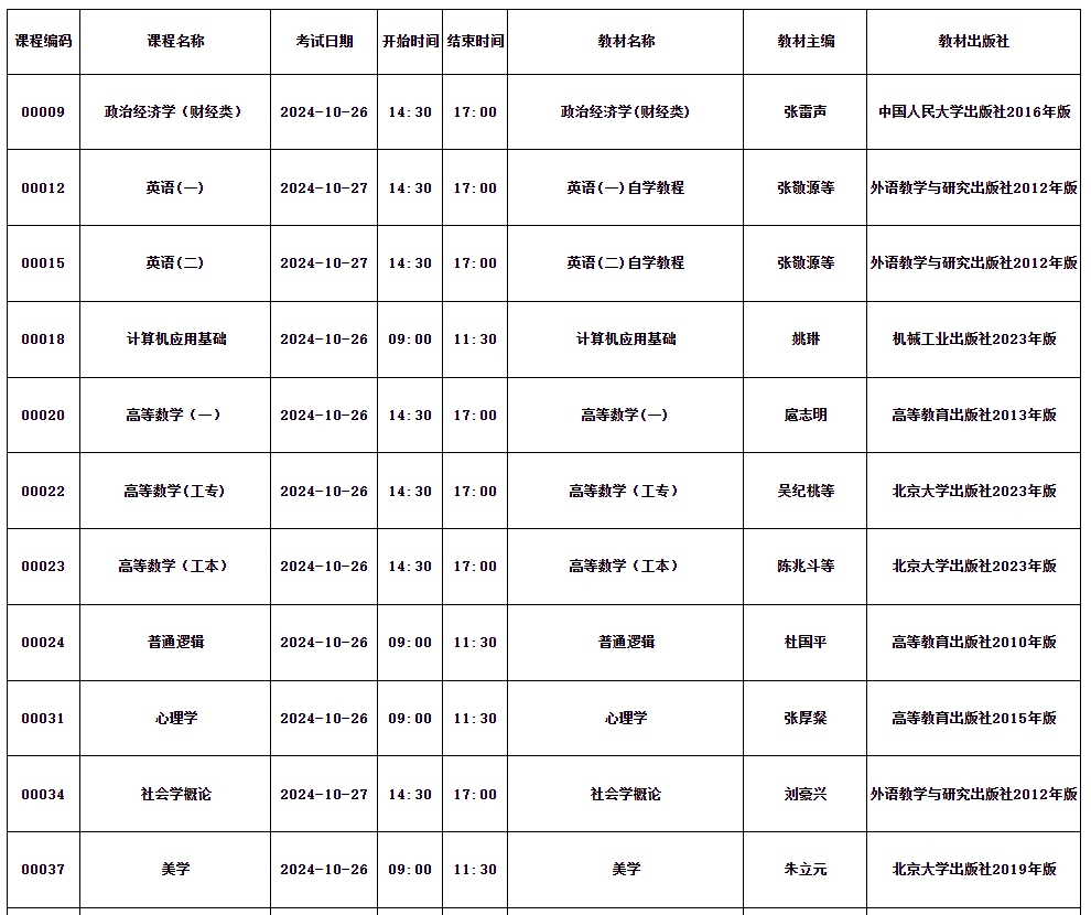 四川省高等教育自學(xué)考試2024年10月（242次）考試課表、課程簡表