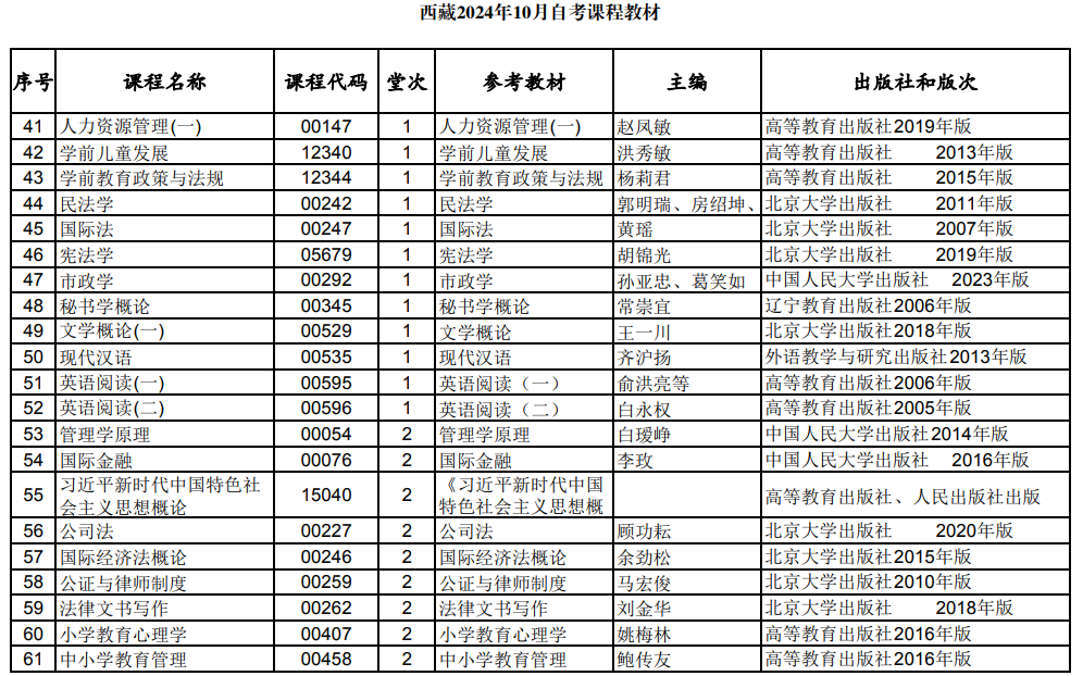 西藏2024年10月自考課程教材