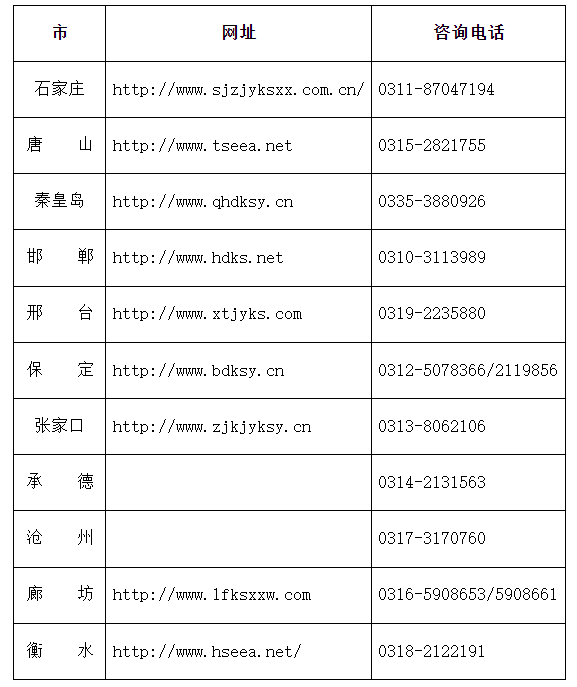 河北省教育考試院：關(guān)于2024年10月自學(xué)考試補(bǔ)報(bào)“習(xí)近平新時(shí)代中國特色社會主義思想概論”等課程的公告