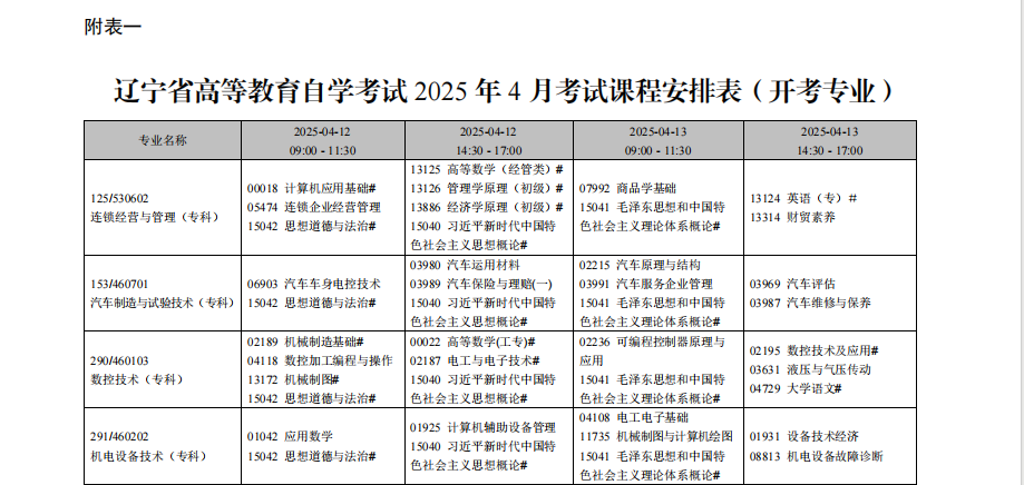 2025年4月遼寧省自考考試安排（開(kāi)考專業(yè)）