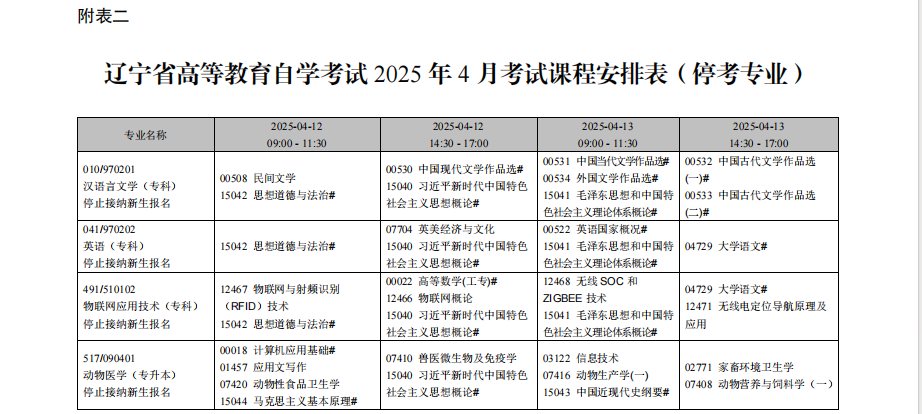 2025年4月遼寧省自考考試安排（停考專業(yè)）