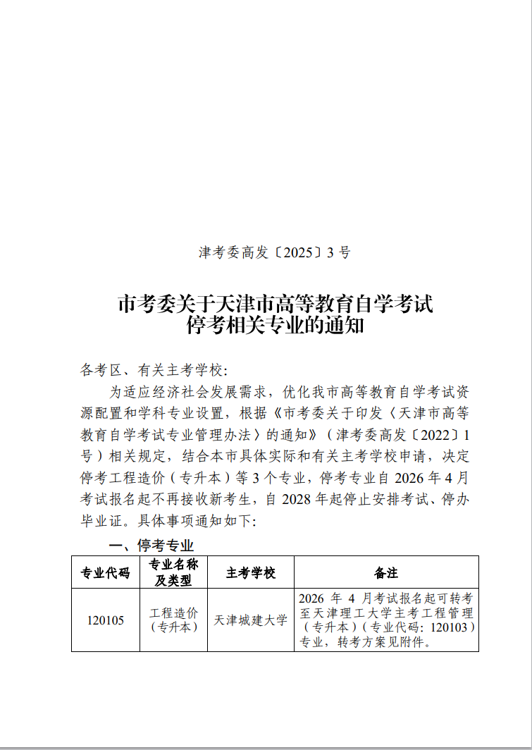 津考委高發(fā)〔2025〕3號-市考委關(guān)于天津市高等教育自學(xué)考試?？枷嚓P(guān)專業(yè)的通知