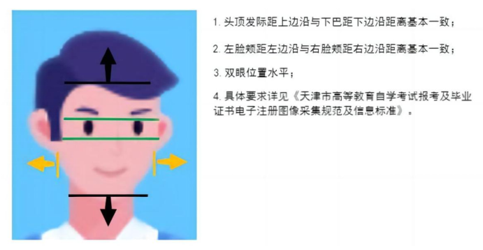 2025年上半年天津市高等教育自學考試課程免考申請通知