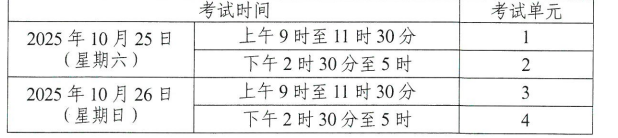 2025年10月湖南省懷化市自考考試安排