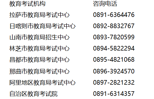 西藏2025年4月自學考試業(yè)務(wù)受理公告