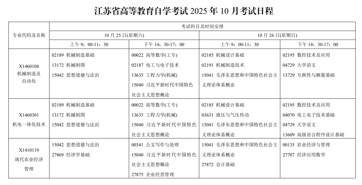 2025年10月江蘇省南京市自學(xué)考試考試安排