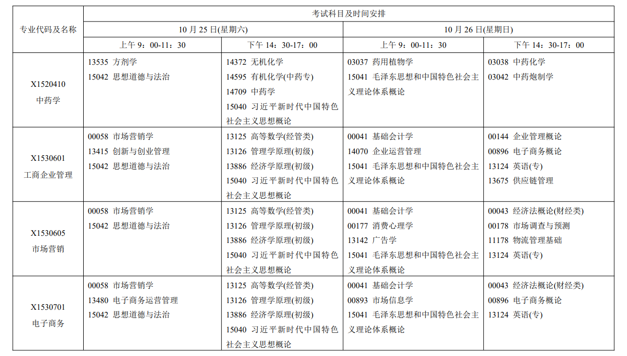 2025年10月江蘇省南京市自學(xué)考試考試安排